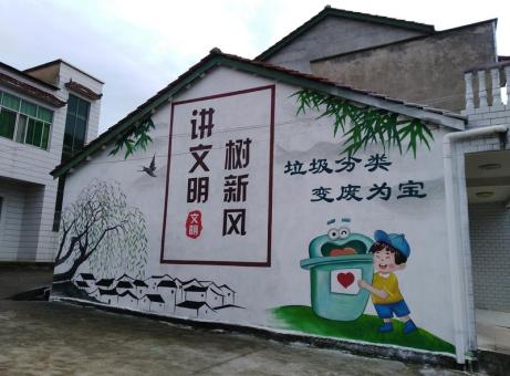  岐山墙绘是现在流行的墙体广告