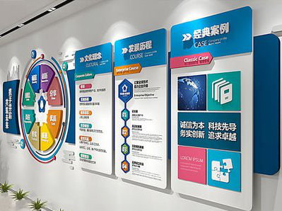  岐山企业文化墙内容对员工有什么影响？